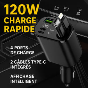 Chargeur Super Fast 120W – Charge Ultra Rapide